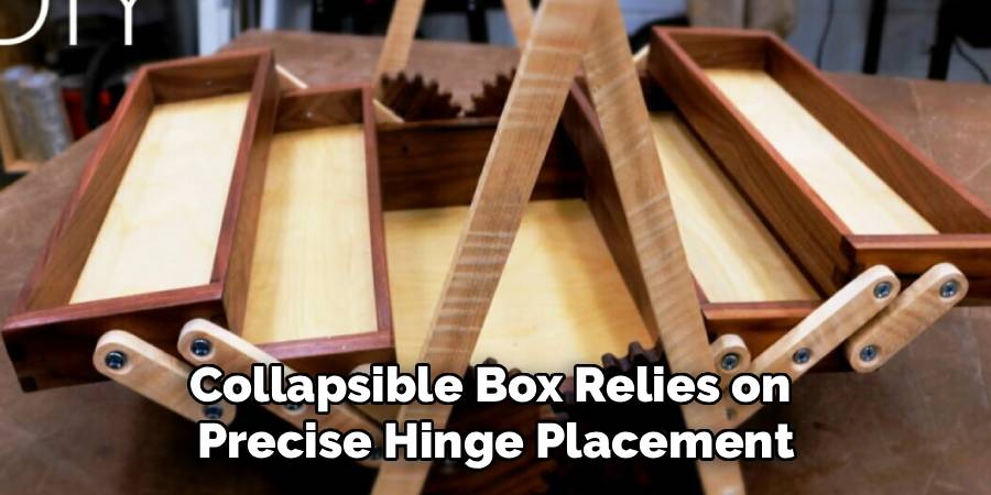Collapsible Box Relies on 
Precise Hinge Placement