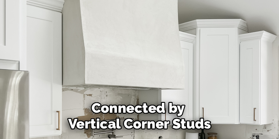 Connected by
Vertical Corner Studs