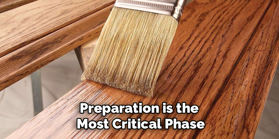 Preparation is the 
Most Critical Phase
