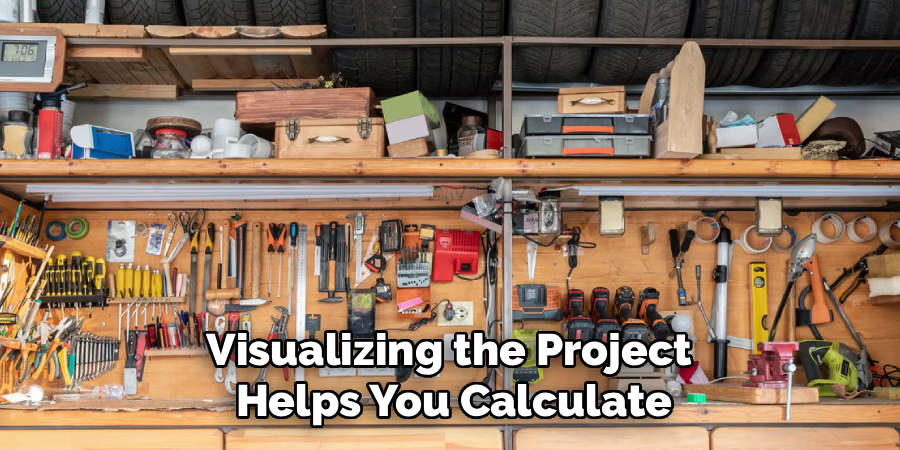 Visualizing the Project 
Helps You Calculate