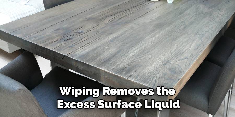Wiping Removes the
Excess Surface Liquid